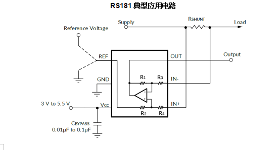 RS181典型應用電路